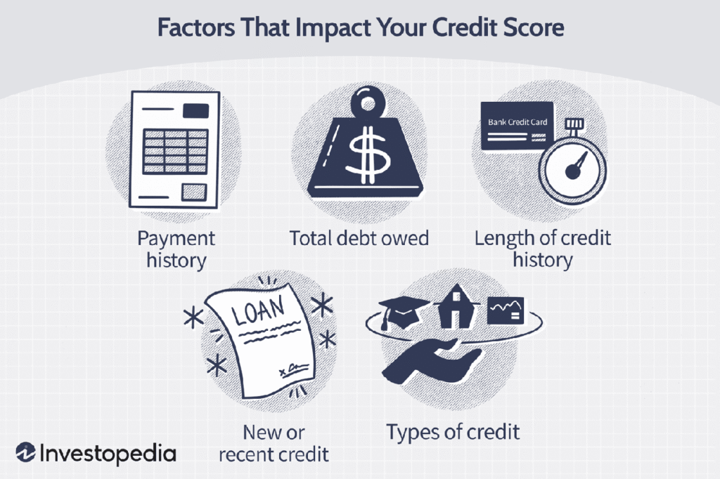  Qualify for Quick Loans