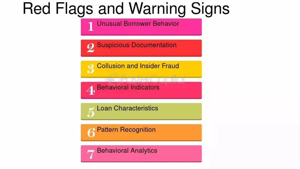 Red Flags That Signal a Scam